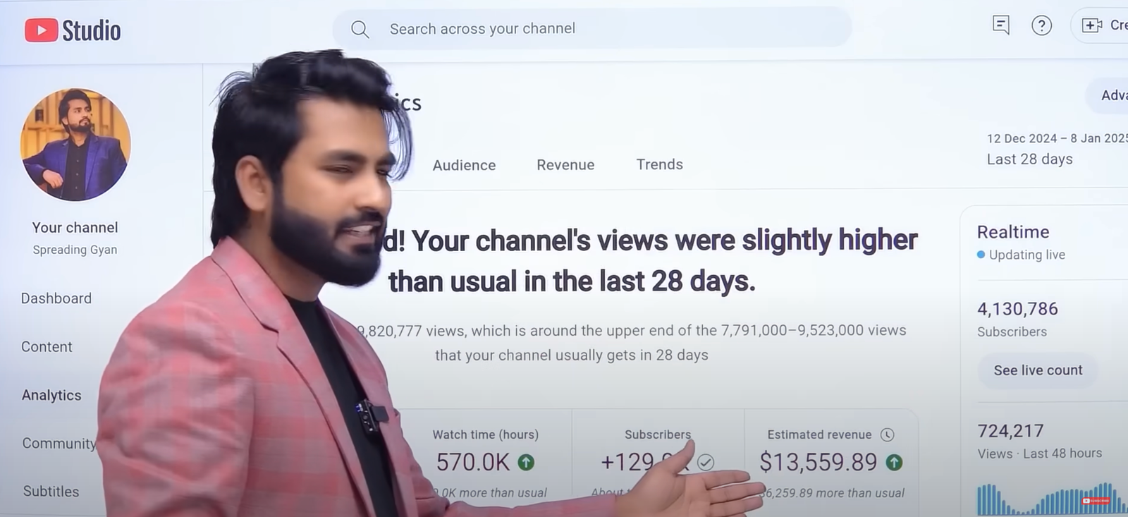 Youtube Channel ki Earning kaise kre
